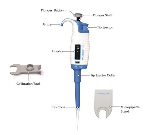 how to calibrate a micropipette